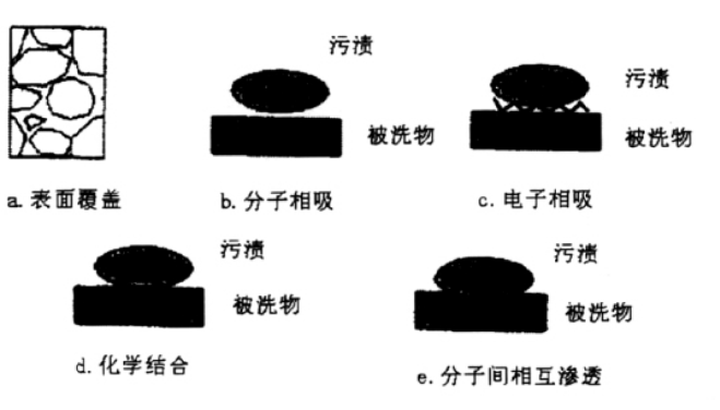 湖北鋼桶