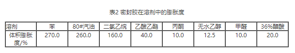 開口鋼桶