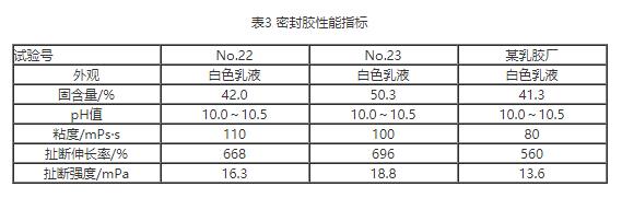 開口鋼桶